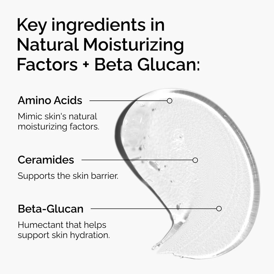 Key ingredients of Natural Moisturizing Factors + Beta Glucan